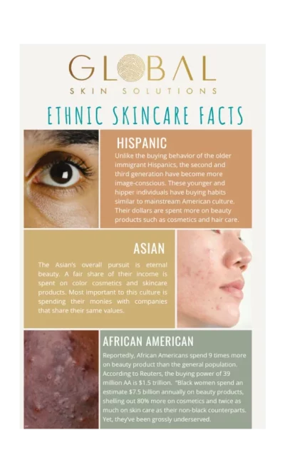Ethnic Skin Facts - E-Book